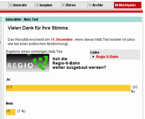 Regio-S-Bahn-Umfrage auf www.baz.ch, 10. Dezember 2007